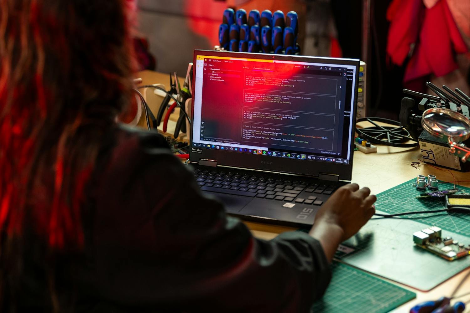 Best Software Development Company for Digital Solutions